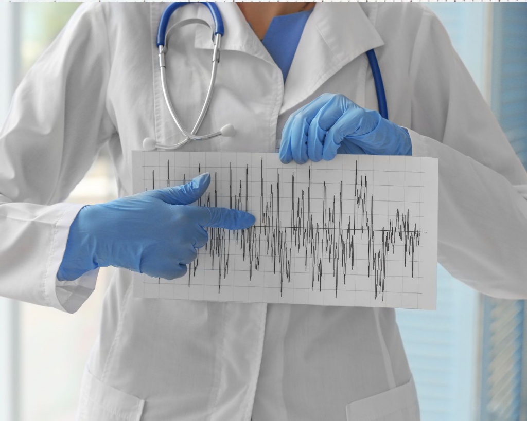 Де зробити кардіограму в Житомирі